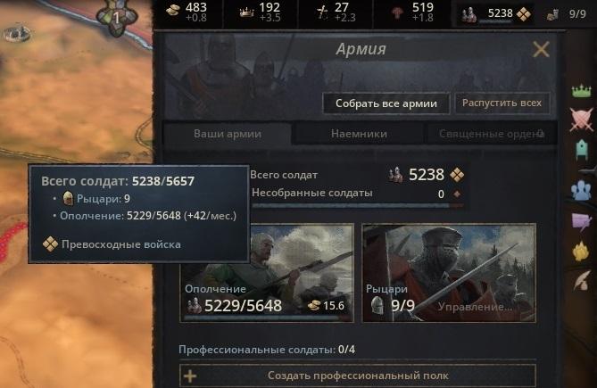 Crusader kings 3 профессиональные полки